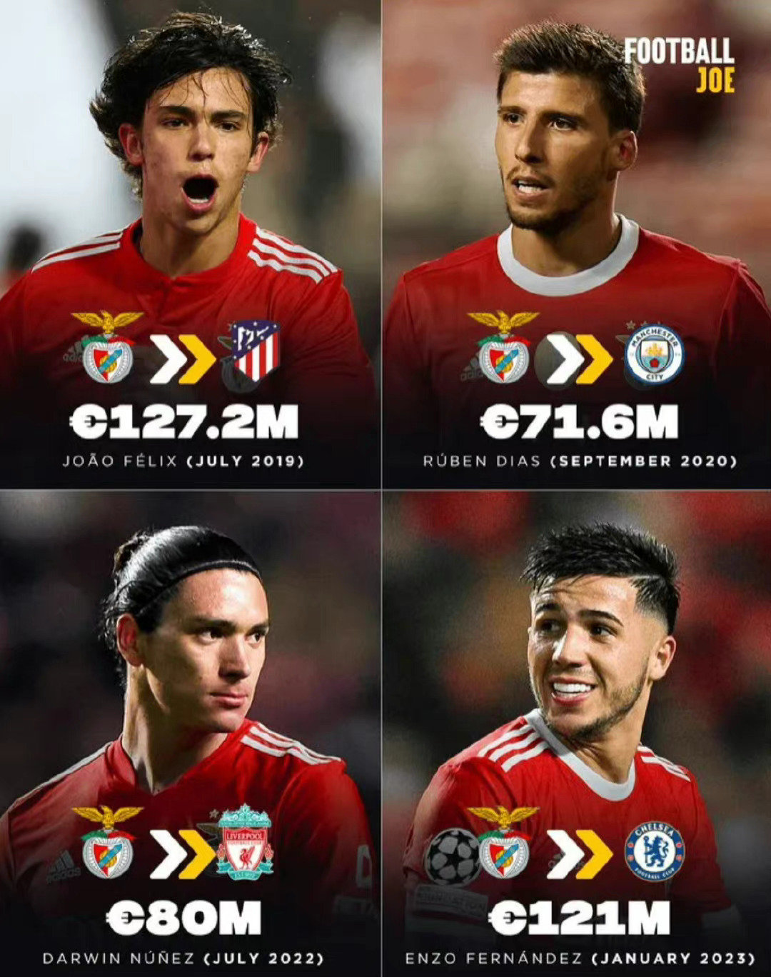 曼城总经理 曼城总经理